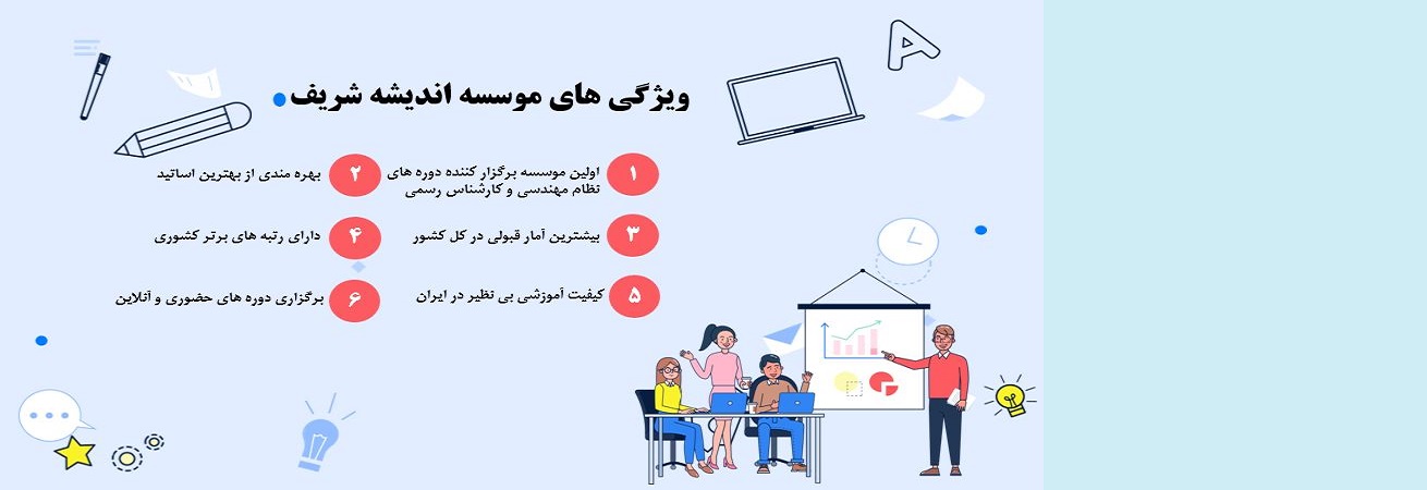 ویژگی های موسسه